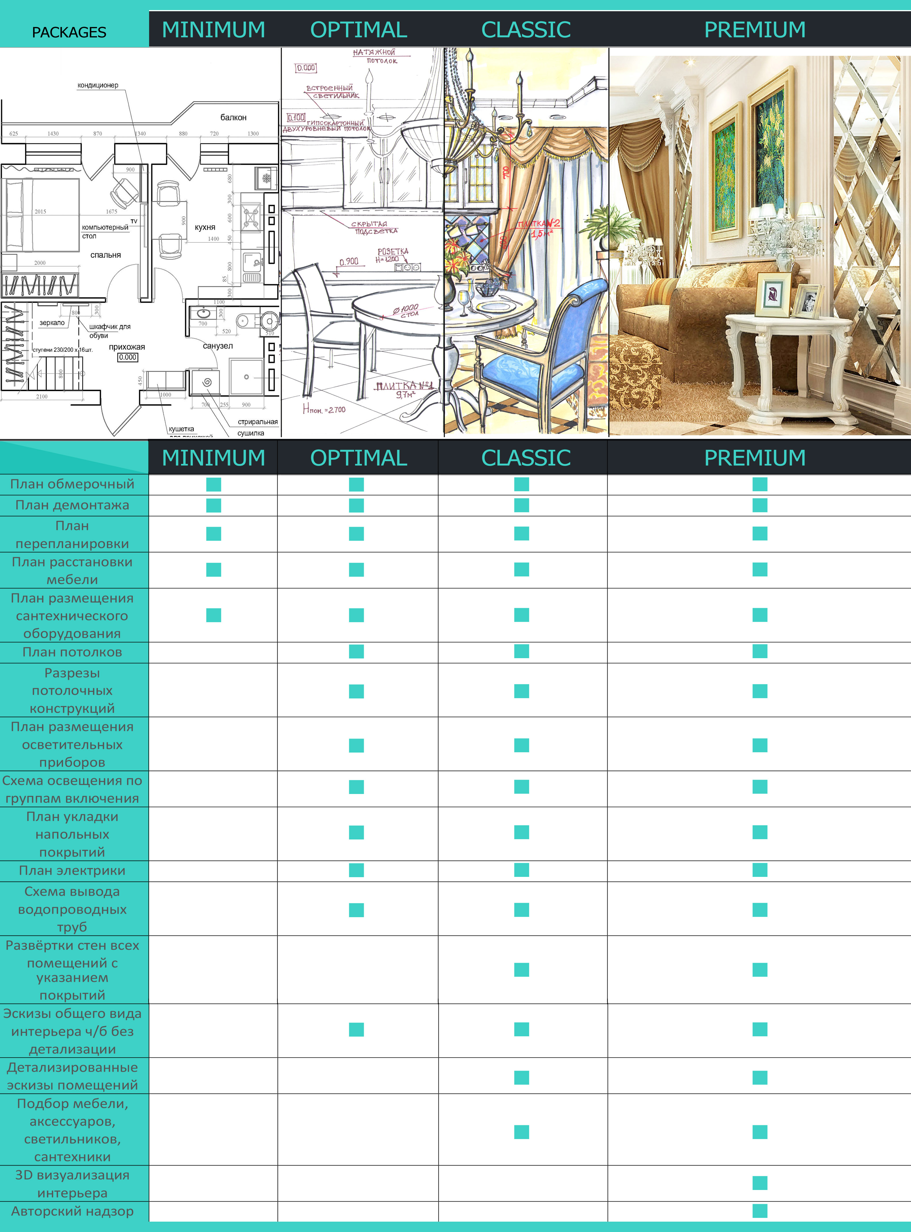 ПОДРОБНЕЕ | DAMILARIA architecture & design